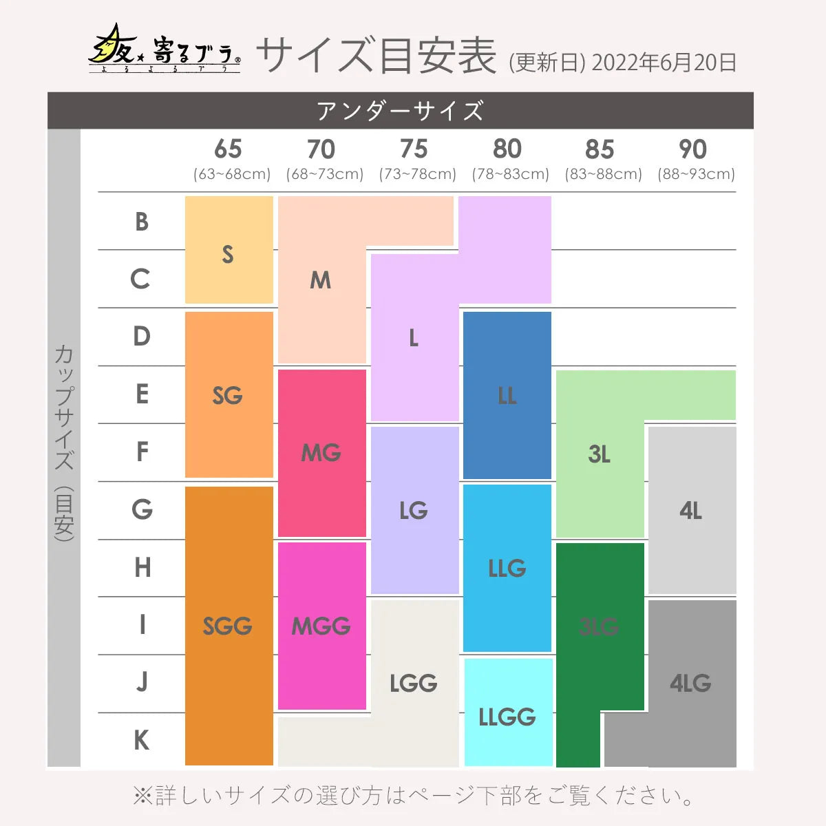 【限定ハロウィンセール】夜寄るブラ3枚福袋【 B65 - K90 】