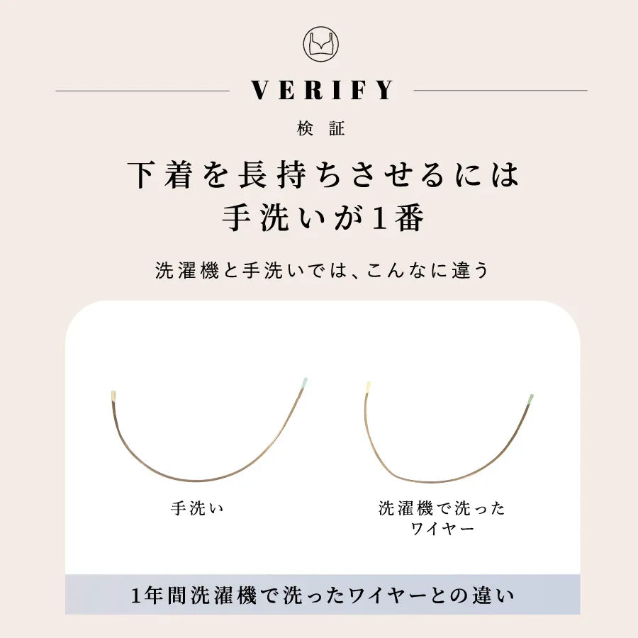 ブラシャン 洗剤