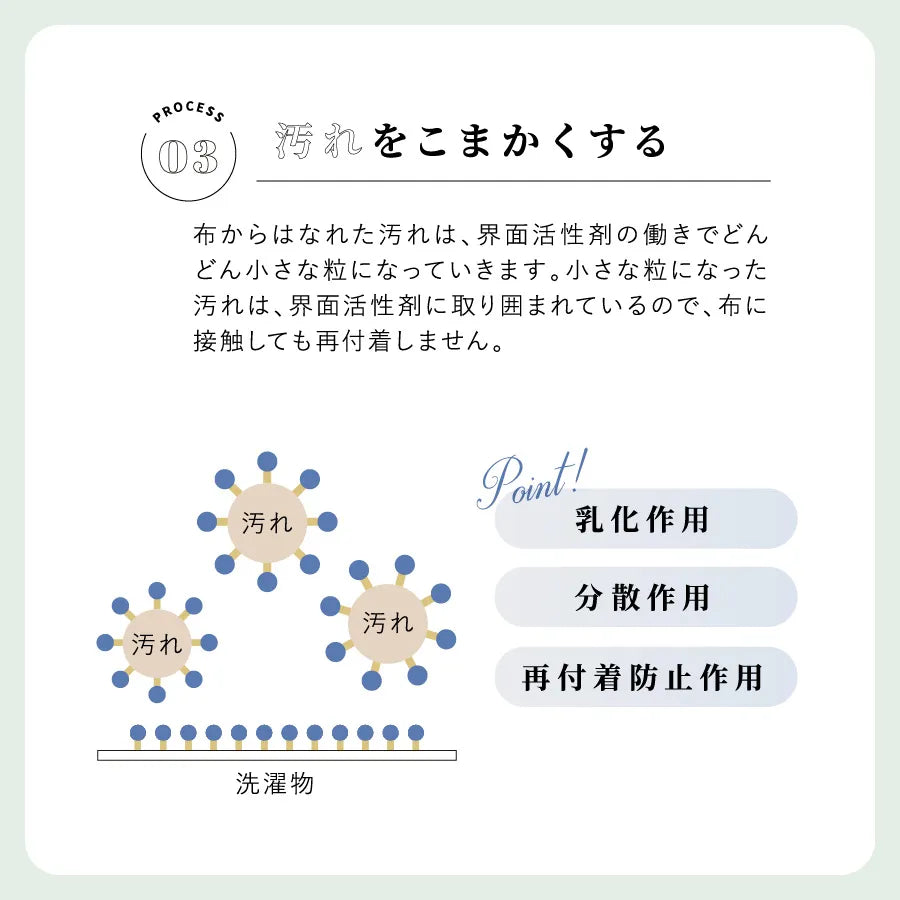 ブラシャン 洗剤