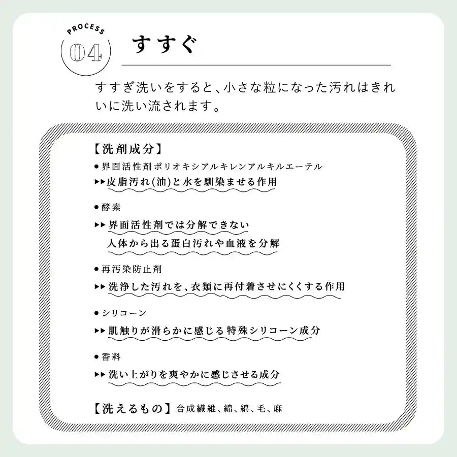 ブラシャン 洗剤
