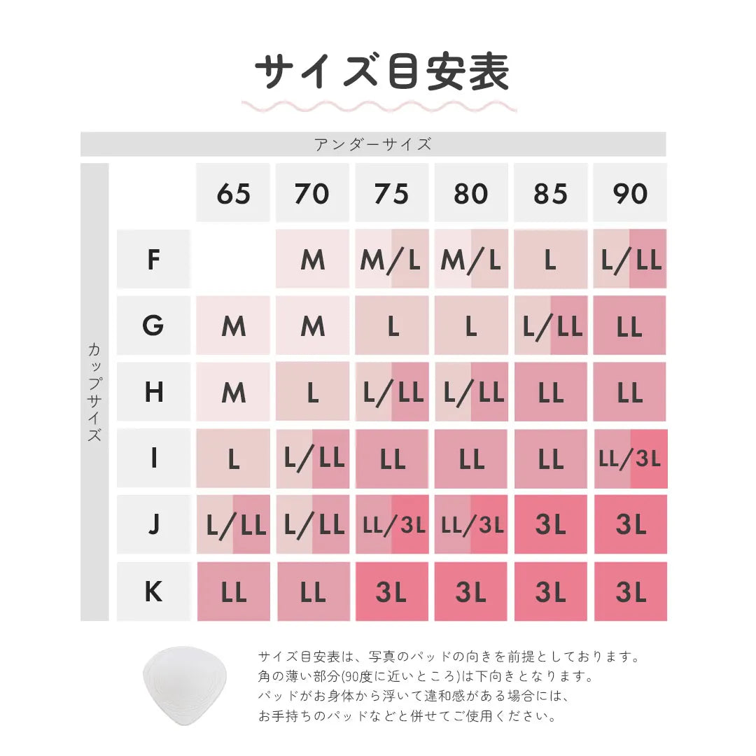 乳がん用三角形パッド ベージュ【 M - 3L 】