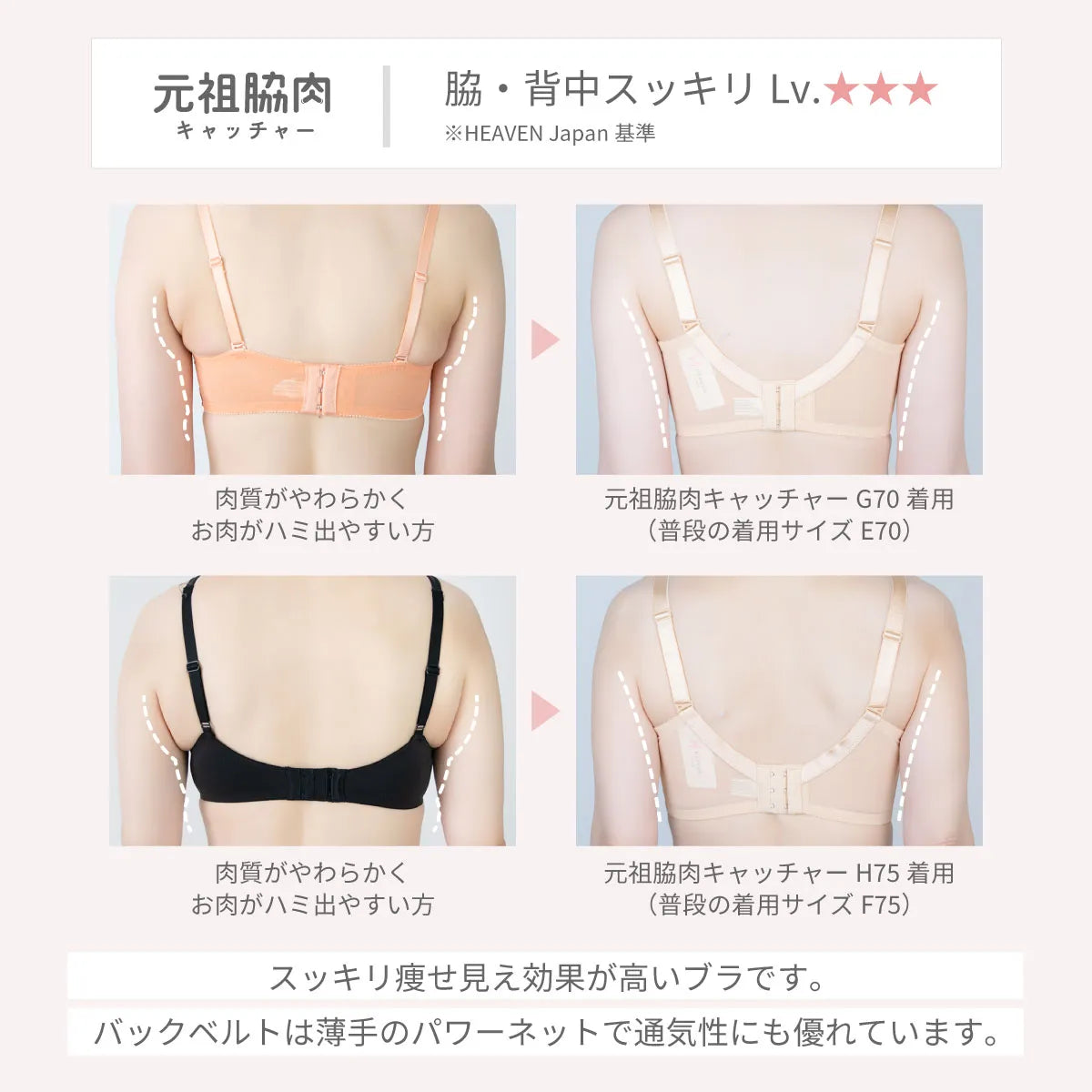 【アウトレット】元祖脇肉キャッチャーノンレース ブラジャー ベージュ【 C65 - K90 】