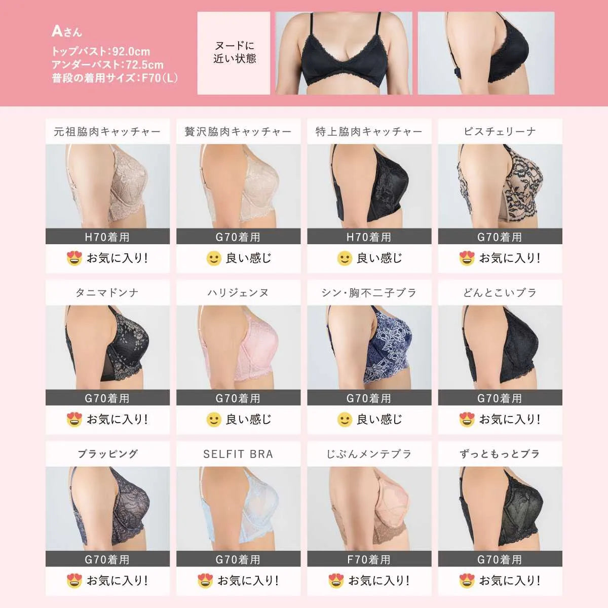 【アウトレット】贅沢脇肉キャッチャー ブラジャー マスタード【 C65 - K90 】