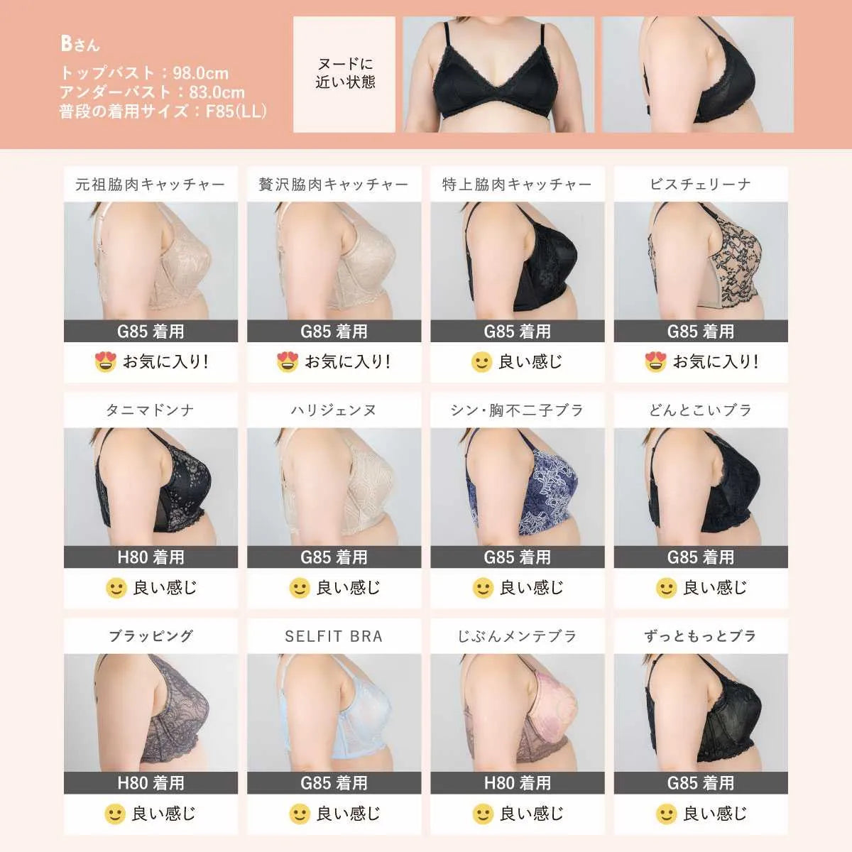 限定ハロウィンセール-2本特別セット【アウトレット】シン・胸不二子ブラ ブラジャー ミルクティー&ルビー【 C65 - K90 】