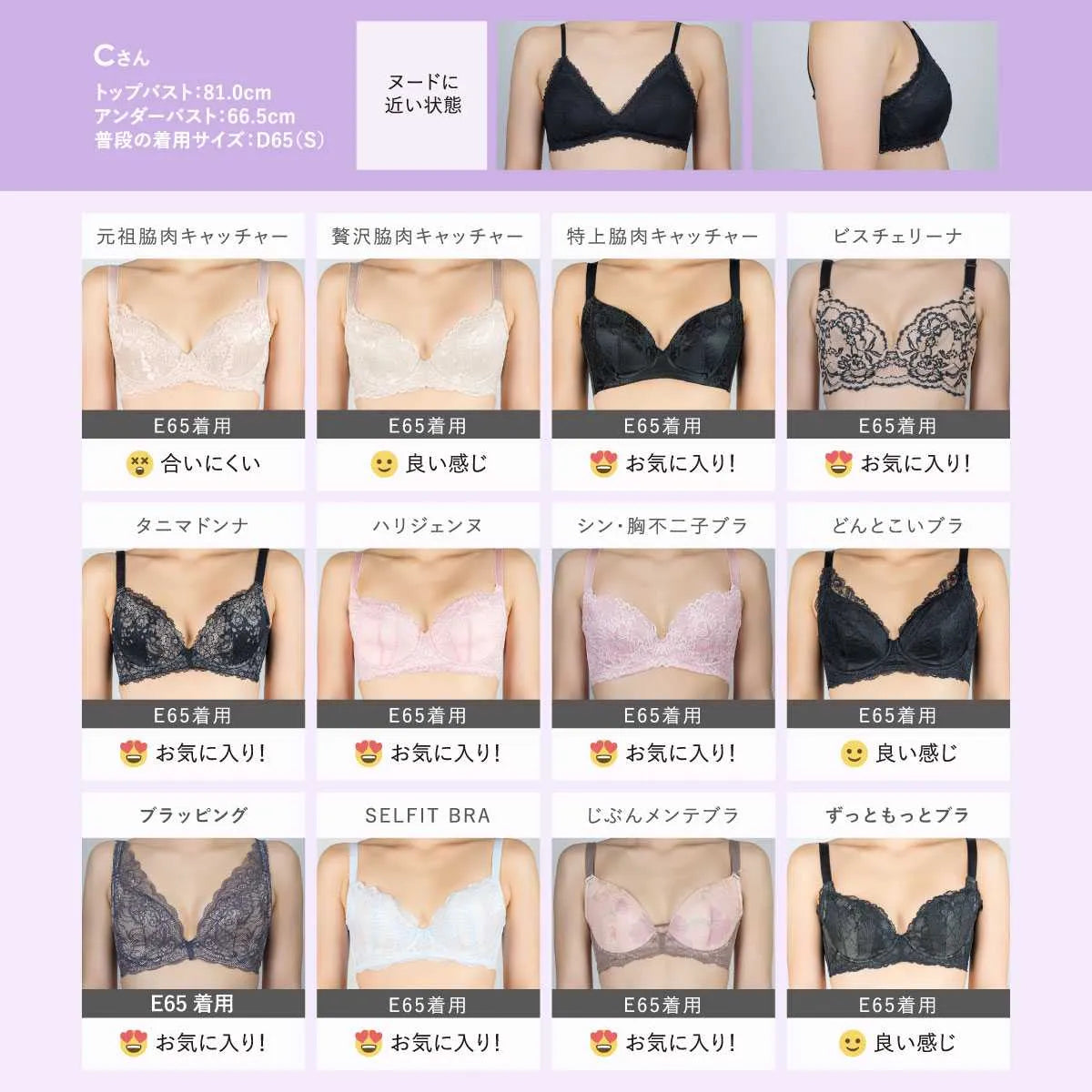 【アウトレット】贅沢脇肉キャッチャー ブラジャー マスタード【 C65 - K90 】