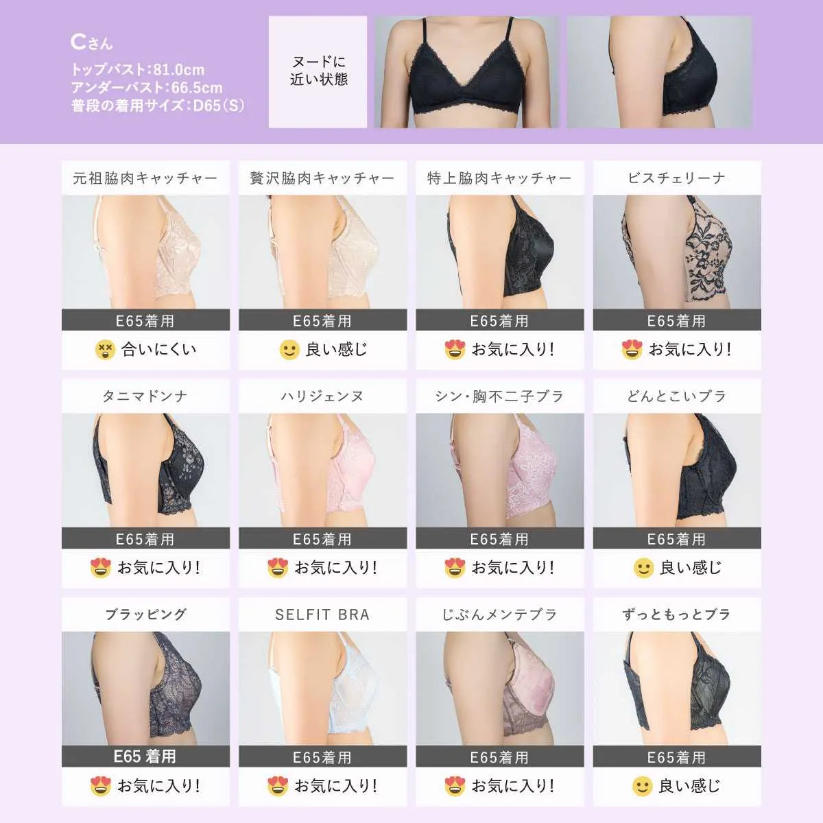 限定ハロウィンセール【アウトレット】ブラッピング ブラジャー チャコールグレー【 B65 - H90 】