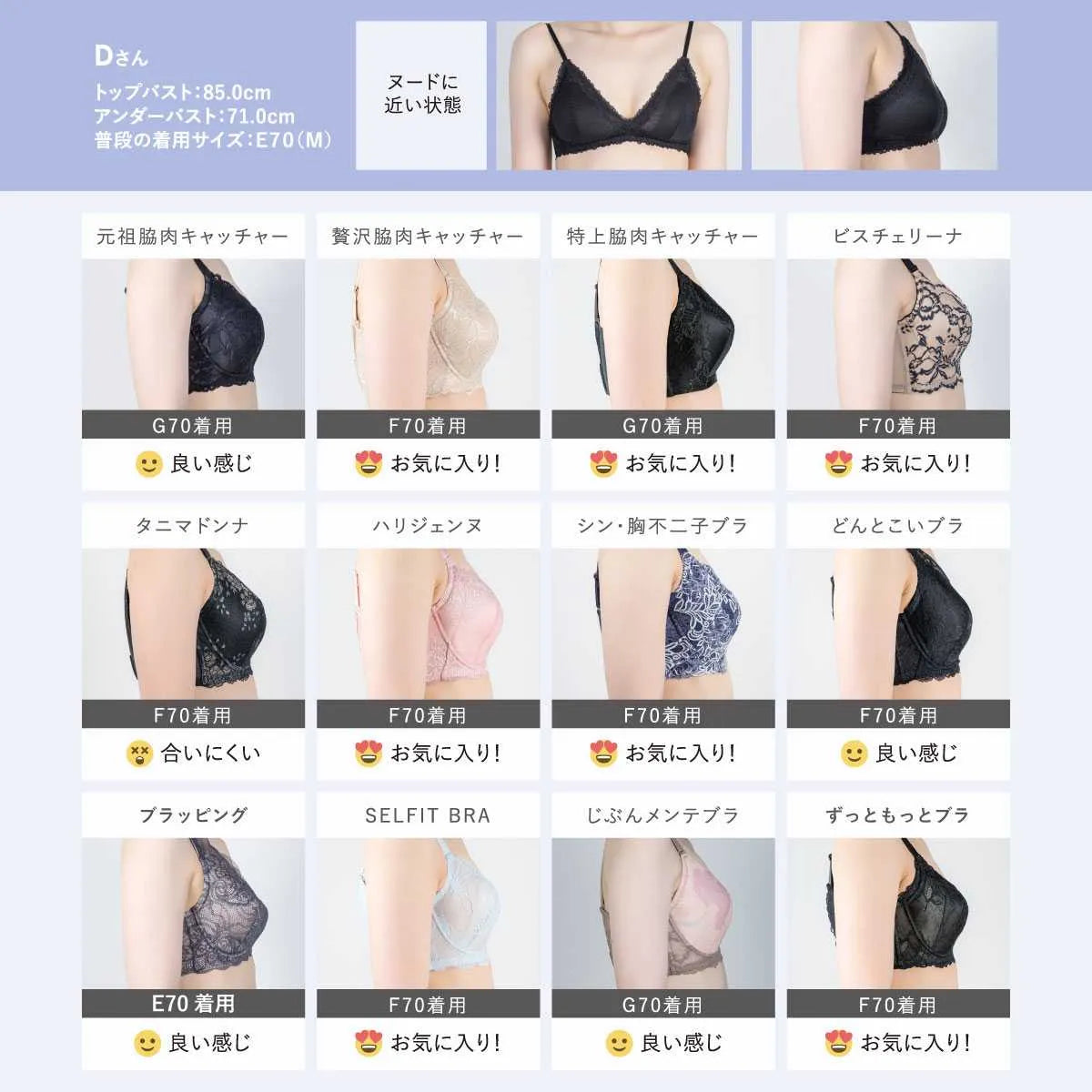 限定ハロウィンセール【アウトレット】ブラッピング ブラジャー ダークグリーン【 B65 - H90 】