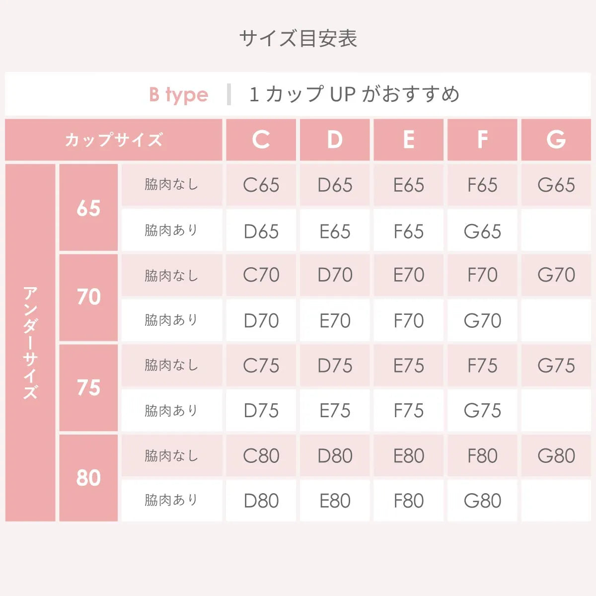 【アウトレット】はぐくむブラ ブラジャー ピンクベージュ【 C65 - G80 】
