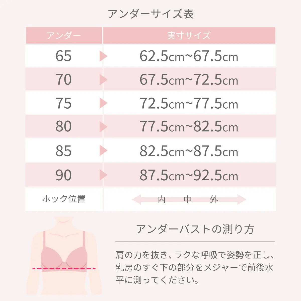【2026年ギフトカード福袋】33,000円分ギフトカード どんとこいブラ ブラジャー
