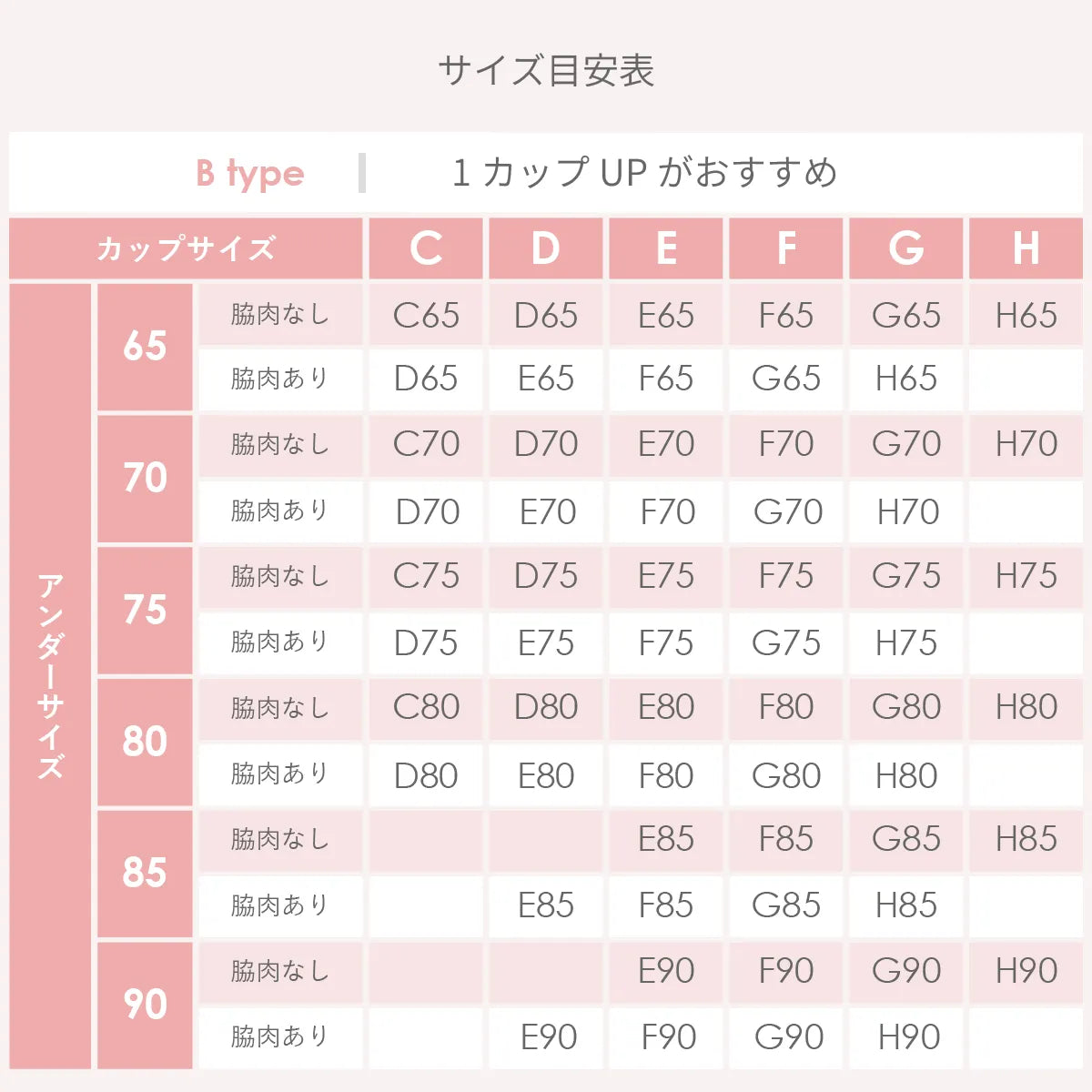 じぶんメンテブラ ブラジャー