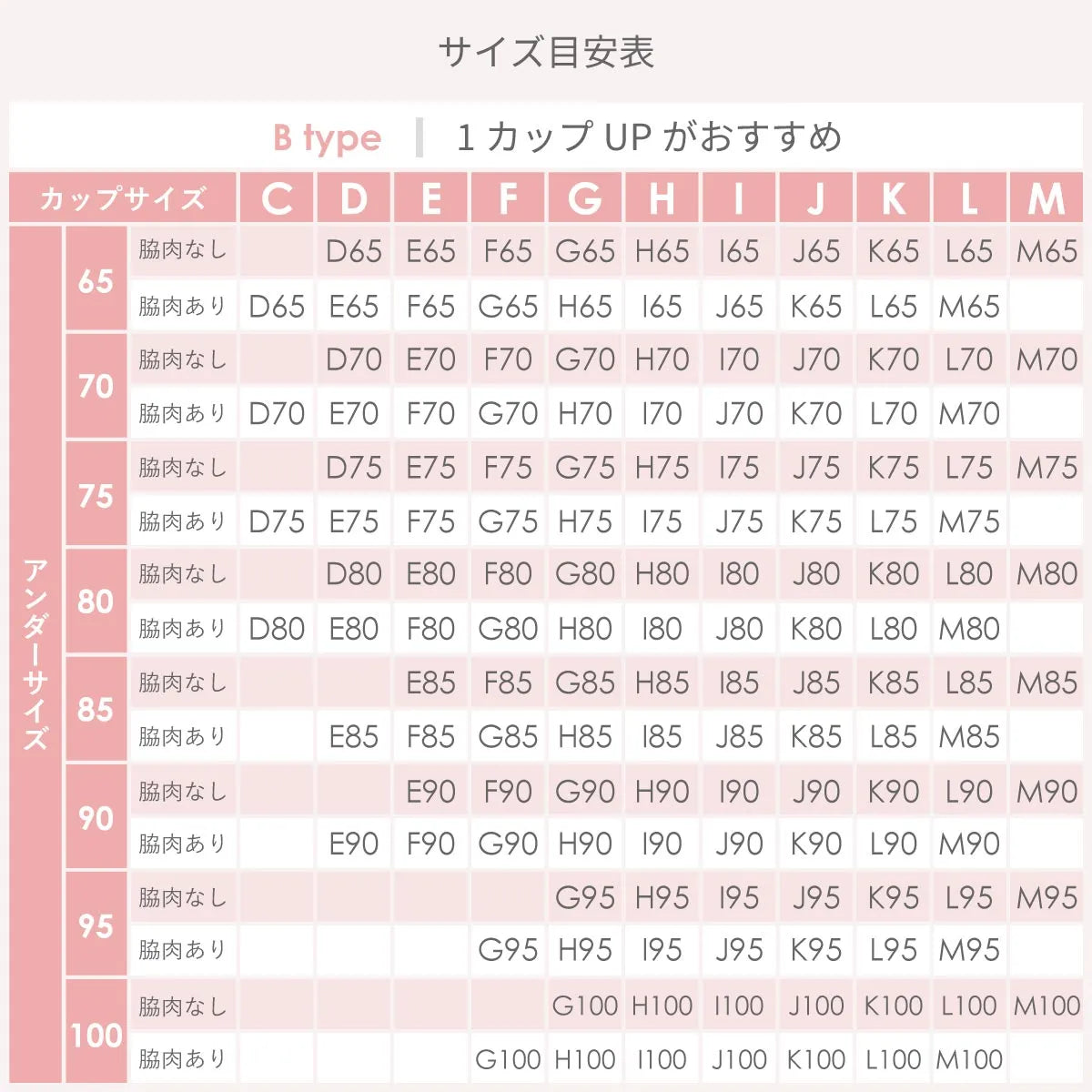 どんとこいブラ ブラジャー ピンクローズ【 D65 - M90 】