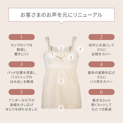 【リニューアル】夜寄るコットンインナー アイボリー【B65-M90対応】