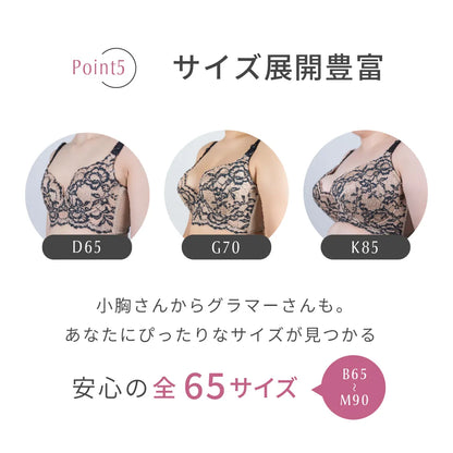 【新色】ビスチェリーナ ブラジャー レッド【C65 - M90 】