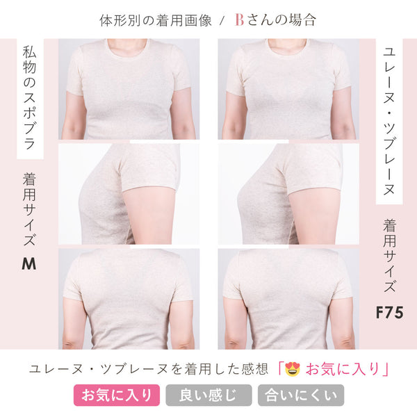 ユレーヌ・ツブレーヌ