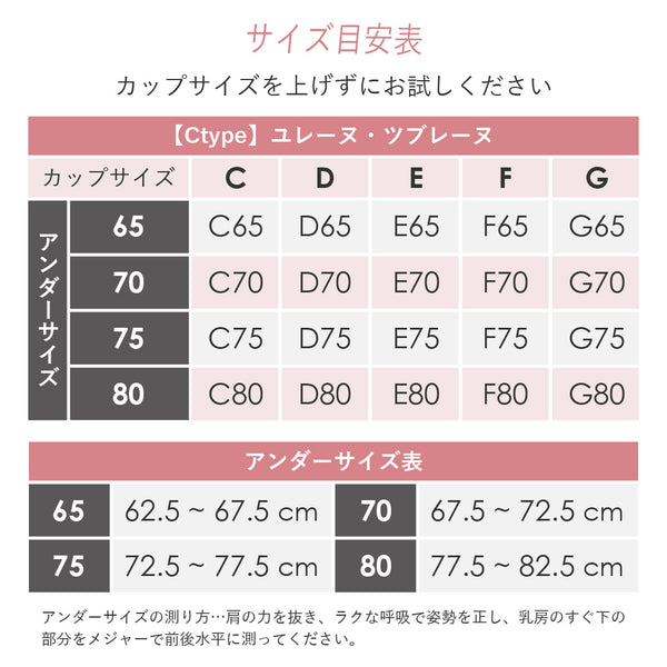 ユレーヌ・ツブレーヌ