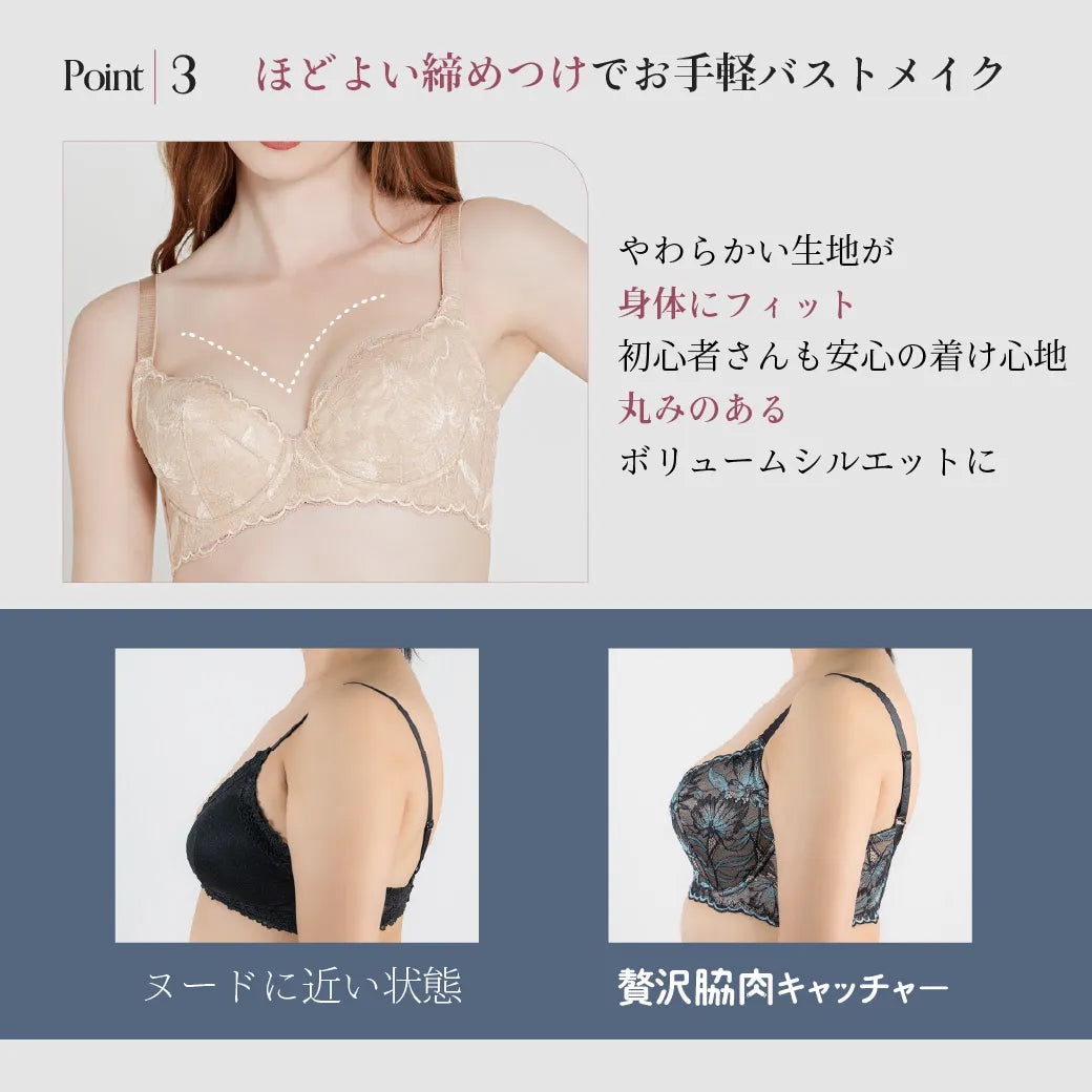 アウトレット】贅沢脇肉キャッチャー ブラジャー ブルー【 C65 - K90 アウトレット】贅沢脇肉キャッチャー ブラジャー ブルー【 C65 - K90