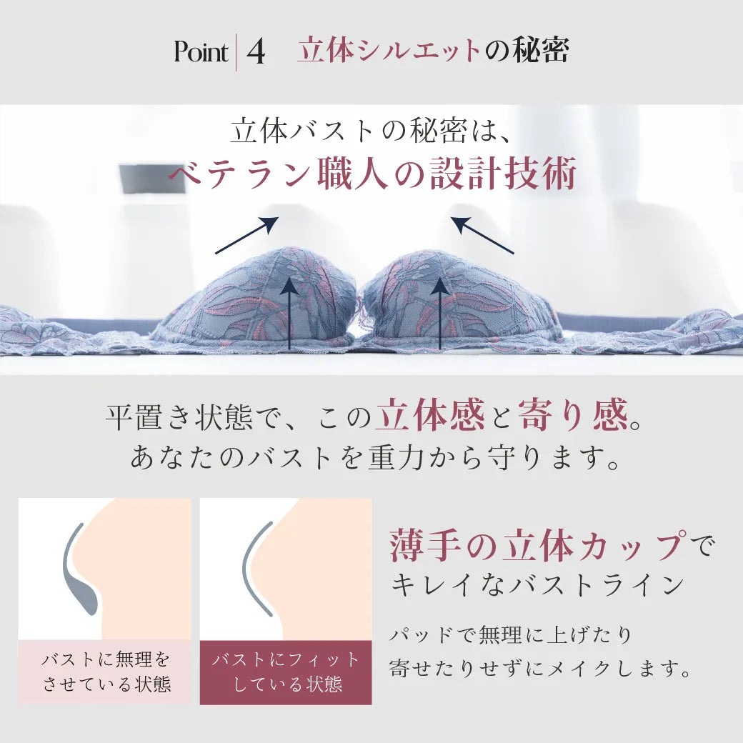 【新色】贅沢脇肉キャッチャー ブラジャー カーキ【 C65 - K90 】