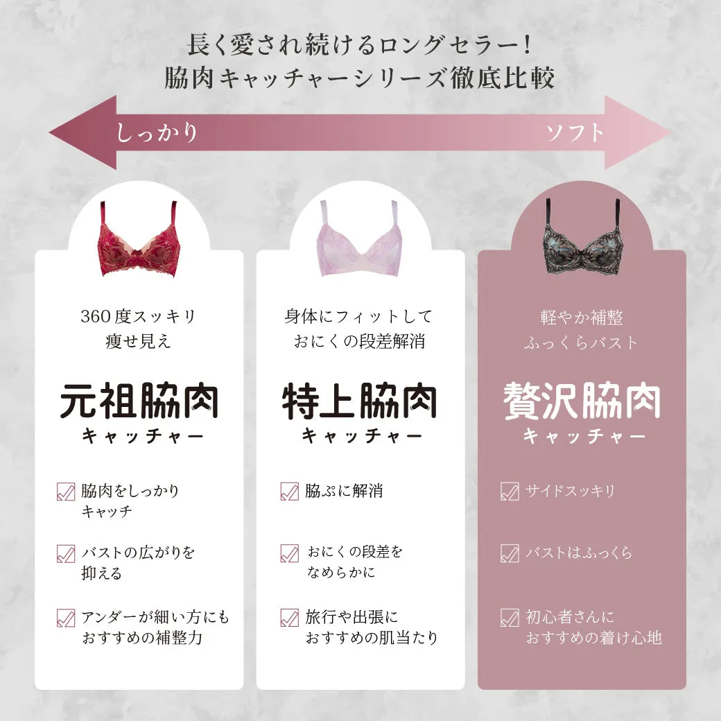 【新色】贅沢脇肉キャッチャー ブラジャー カーキ【 C65 - K90 】