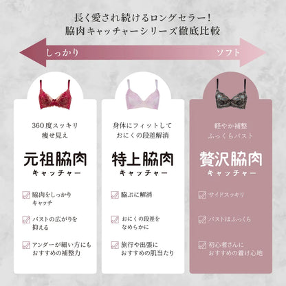 【新色】贅沢脇肉キャッチャー ブラジャー カーキ【 C65 - K90 】