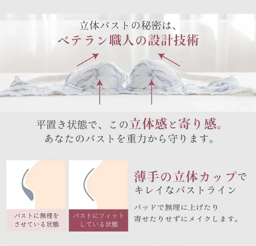 立体シルエットを生む縫製の説明