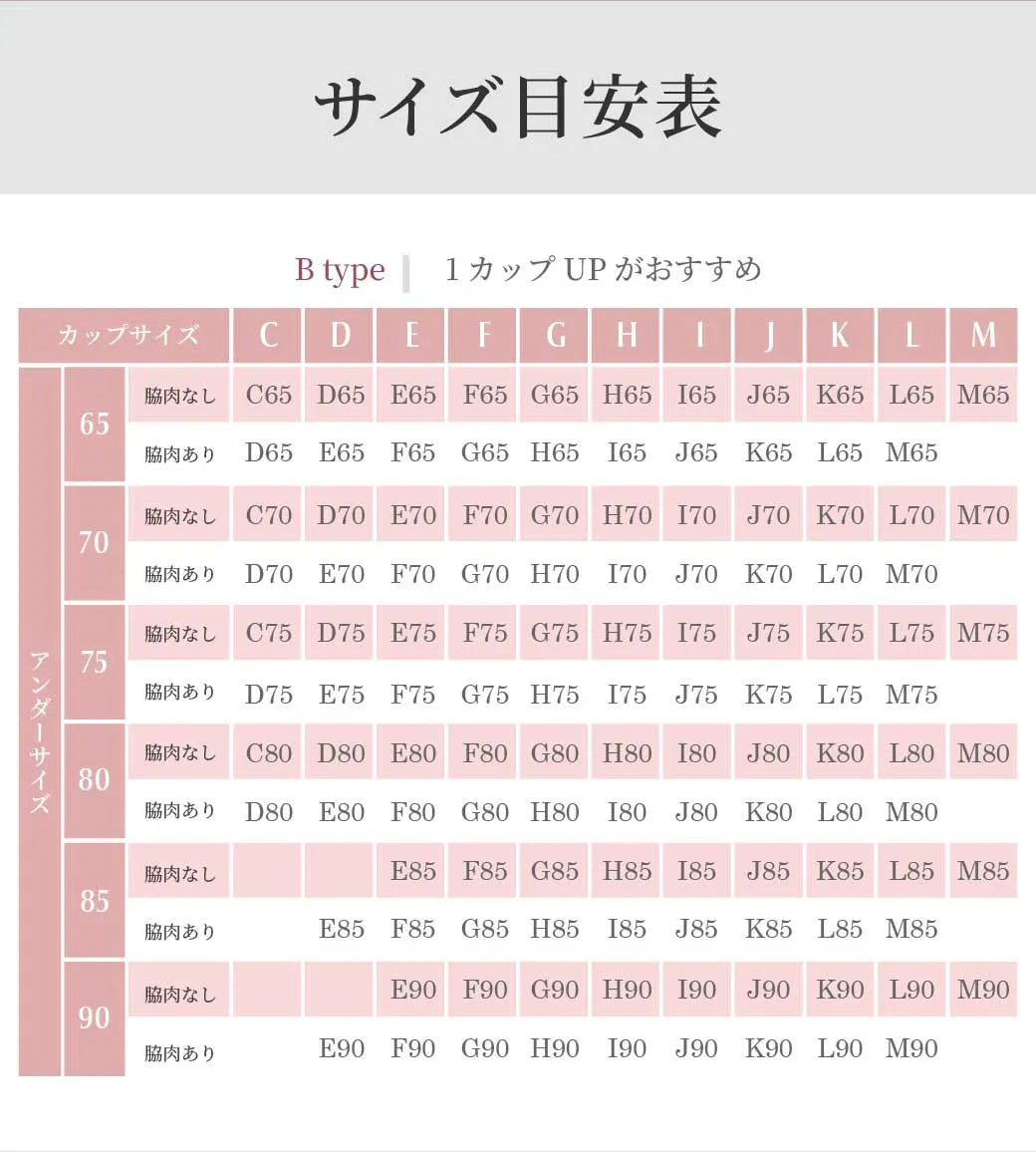 サイズの選び方