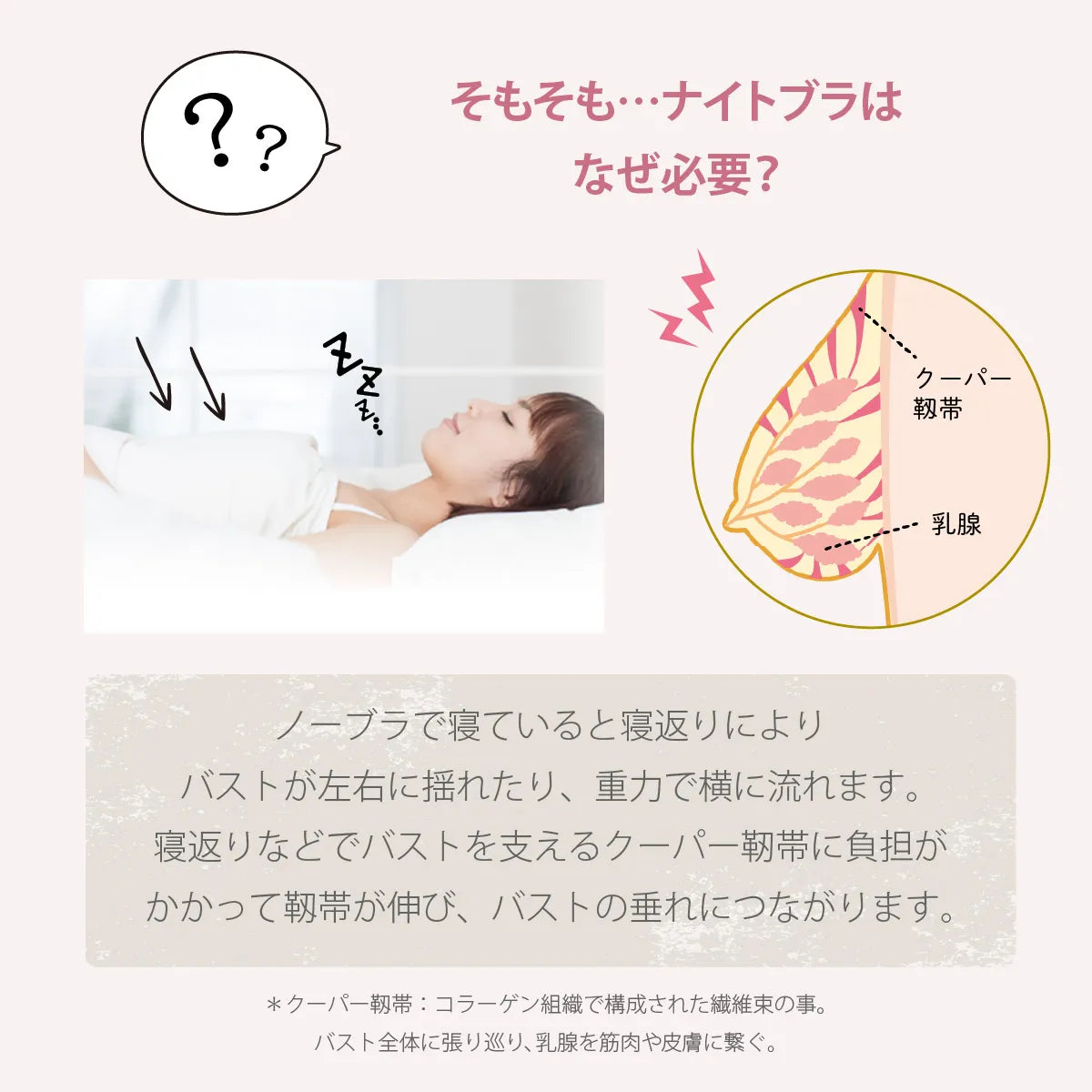 【2026年夜寄るブラ福袋】ナイトブラ 5枚福袋【 B65 - K90 】