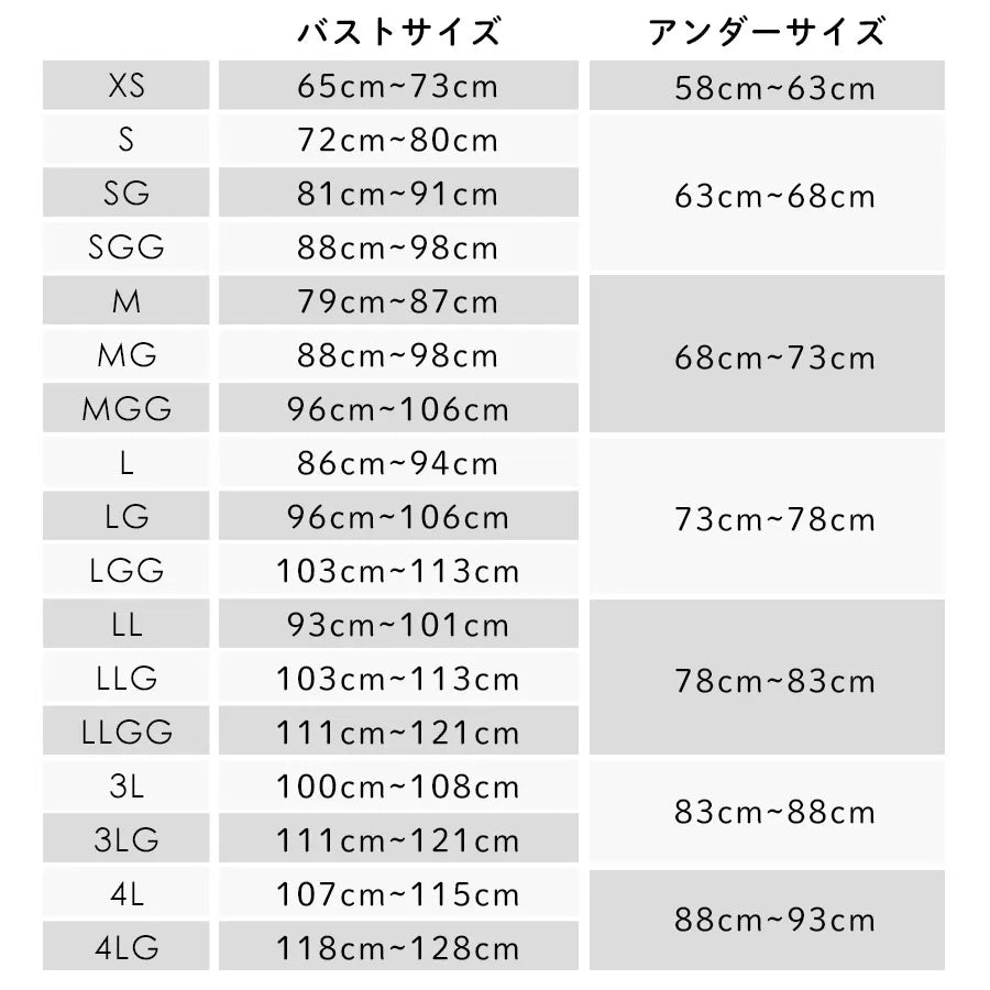 バストサイズ・アンダーサイズ