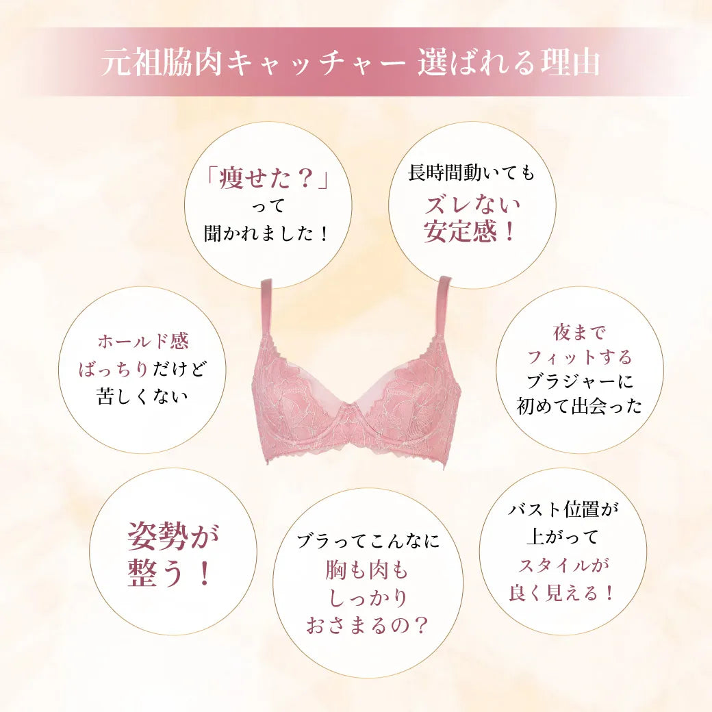 【新色】元祖脇肉キャッチャー 補整 ブラジャー チャコール【C65-K90】