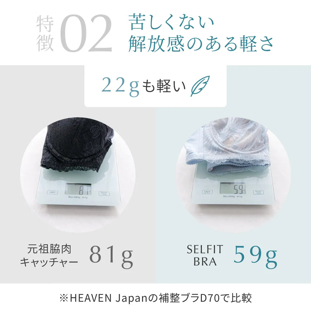 【タイムセール】SELFIT BRA（セルフィットブラ）3本セット ベージュ＆ブラック＆アイスブルー【 C65 - K90 】