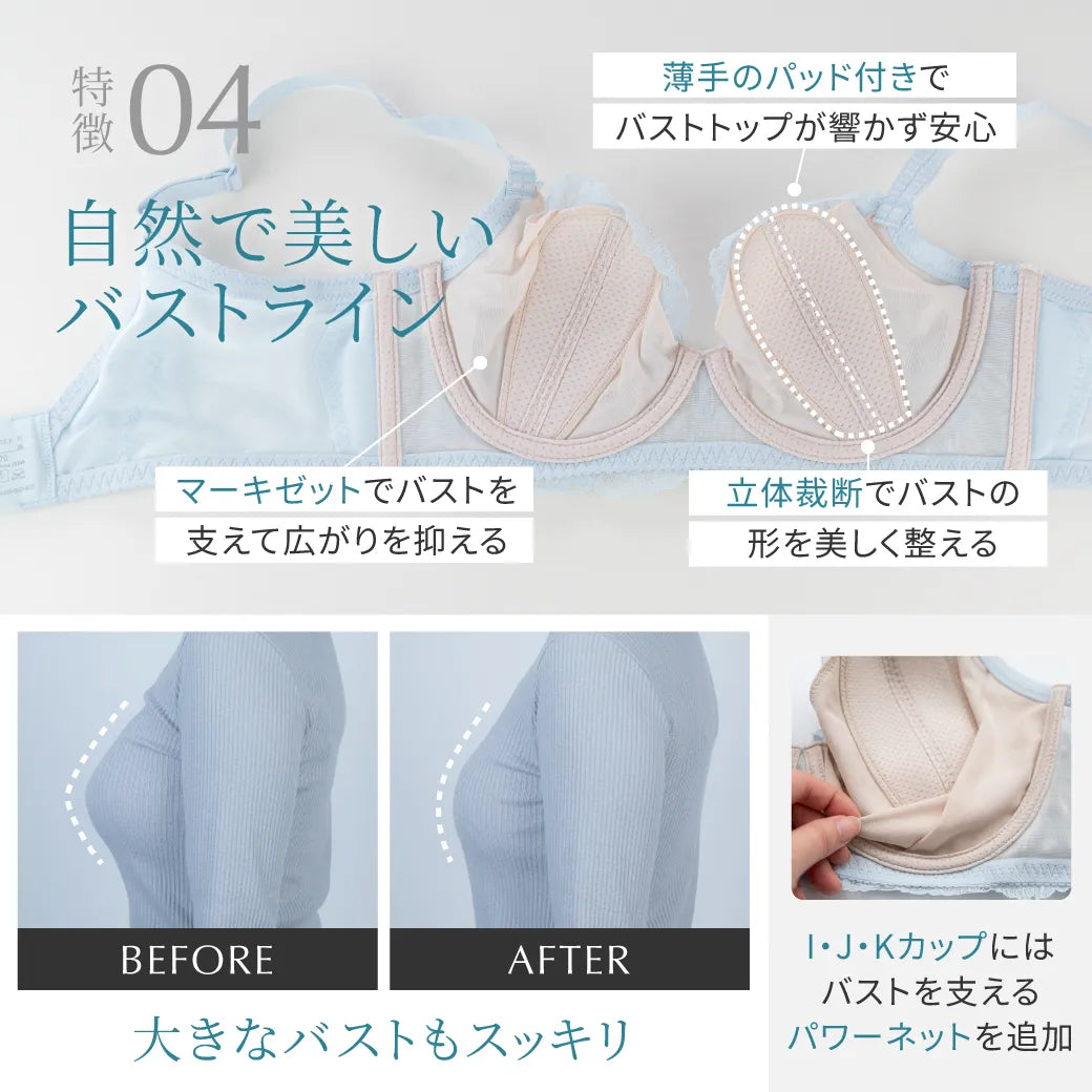 【タイムセール】SELFIT BRA（セルフィットブラ）3本セット ベージュ＆ブラック＆アイスブルー【 C65 - K90 】