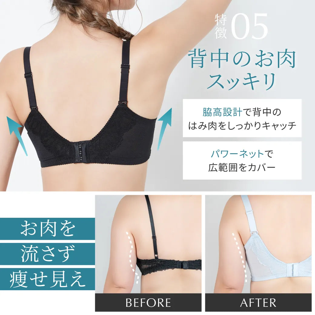 【タイムセール】SELFIT BRA（セルフィットブラ）3本セット ベージュ＆ブラック＆アイスブルー【 C65 - K90 】