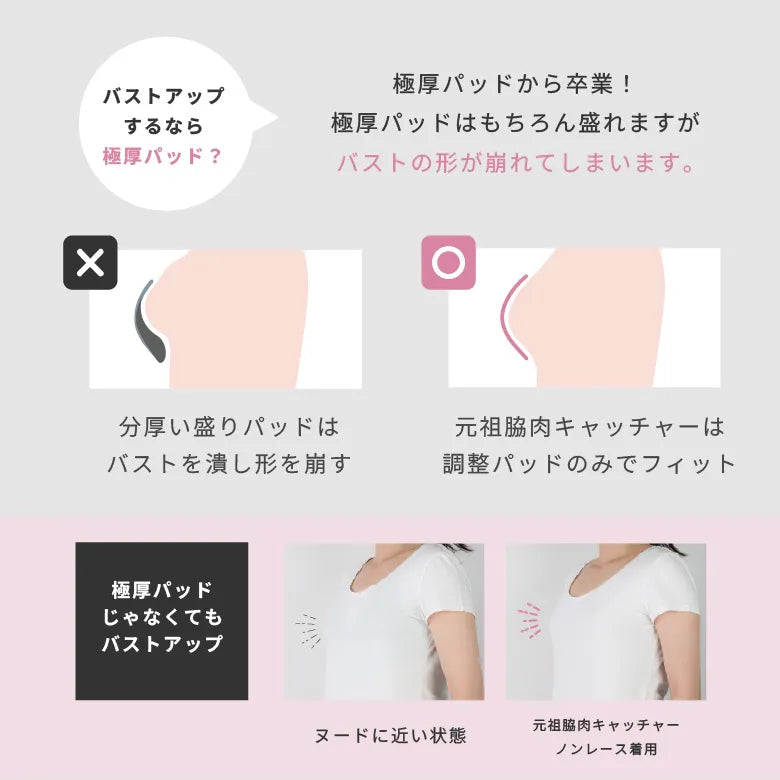 元祖脇肉キャッチャーノンレース ブラジャー ブラック【 C65 - K90 】