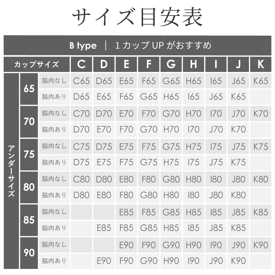 ノンワイヤーブラ