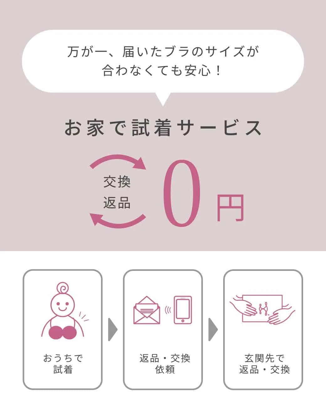 お家で試着サービスのご案内