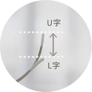 谷間部分ワイヤー形状（U字→L字図解）