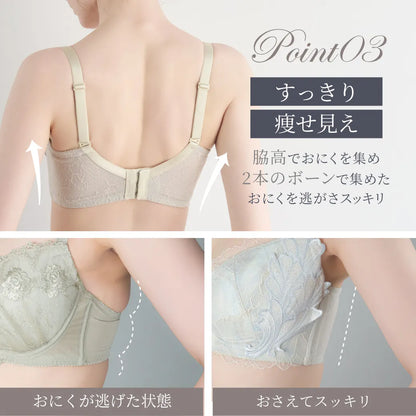 【予約ホリデーコフレ】シン・胸不二子ブラ 補整 ブラジャー ルミナス【C65-M90】