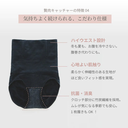 贅肉キャッチャー ハイウエスト　ウエストニッパー