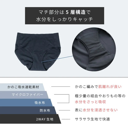 【新商品】吸水ショーツ スタンダード ブラック【 M - 3L 】