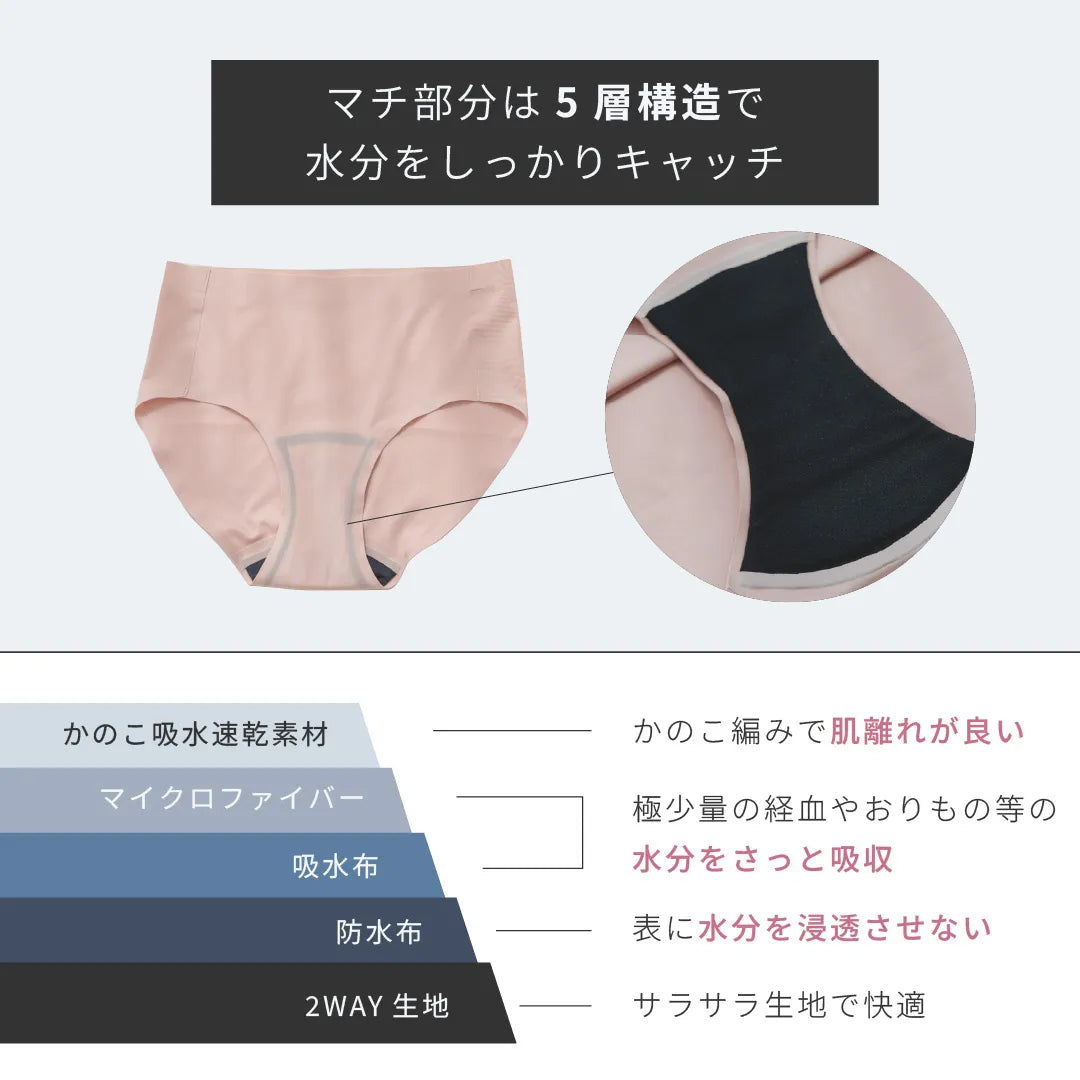 【もったいないプライス】吸水ショーツ スタンダード ヌーディベージュ【M-3L】