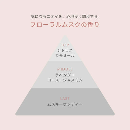 【新商品】meekuri（ミクリ）薬用ブライトニングジェルｍ（医薬部外品）