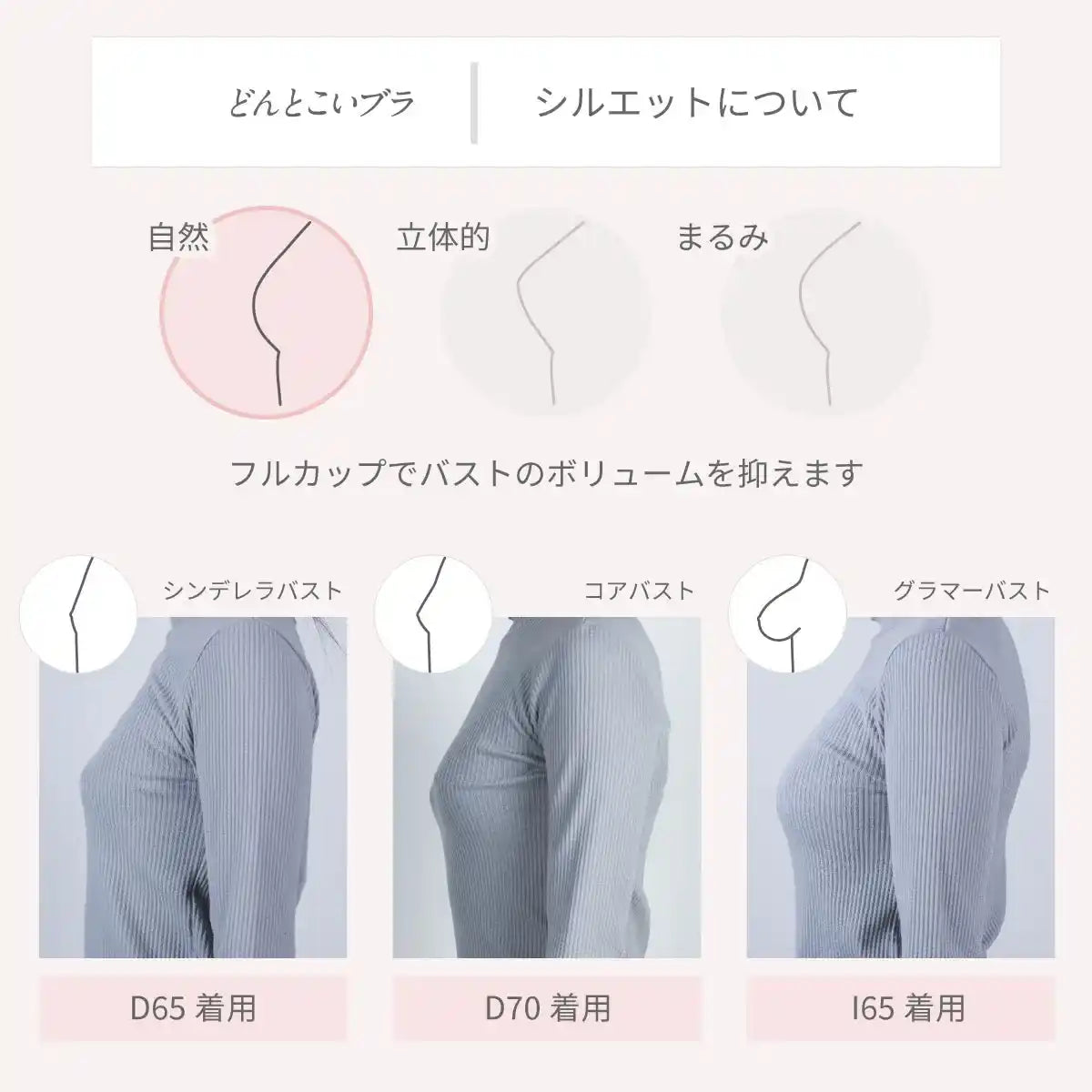 【2026年ギフトカード福袋】33,000円分ギフトカード どんとこいブラ ブラジャー