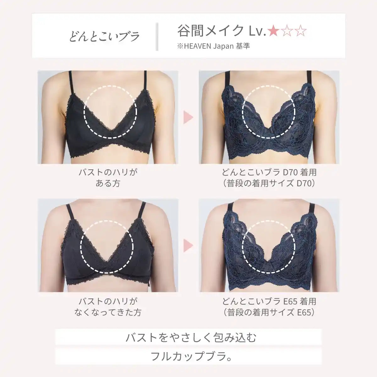 【2026年ギフトカード福袋】33,000円分ギフトカード どんとこいブラ ブラジャー