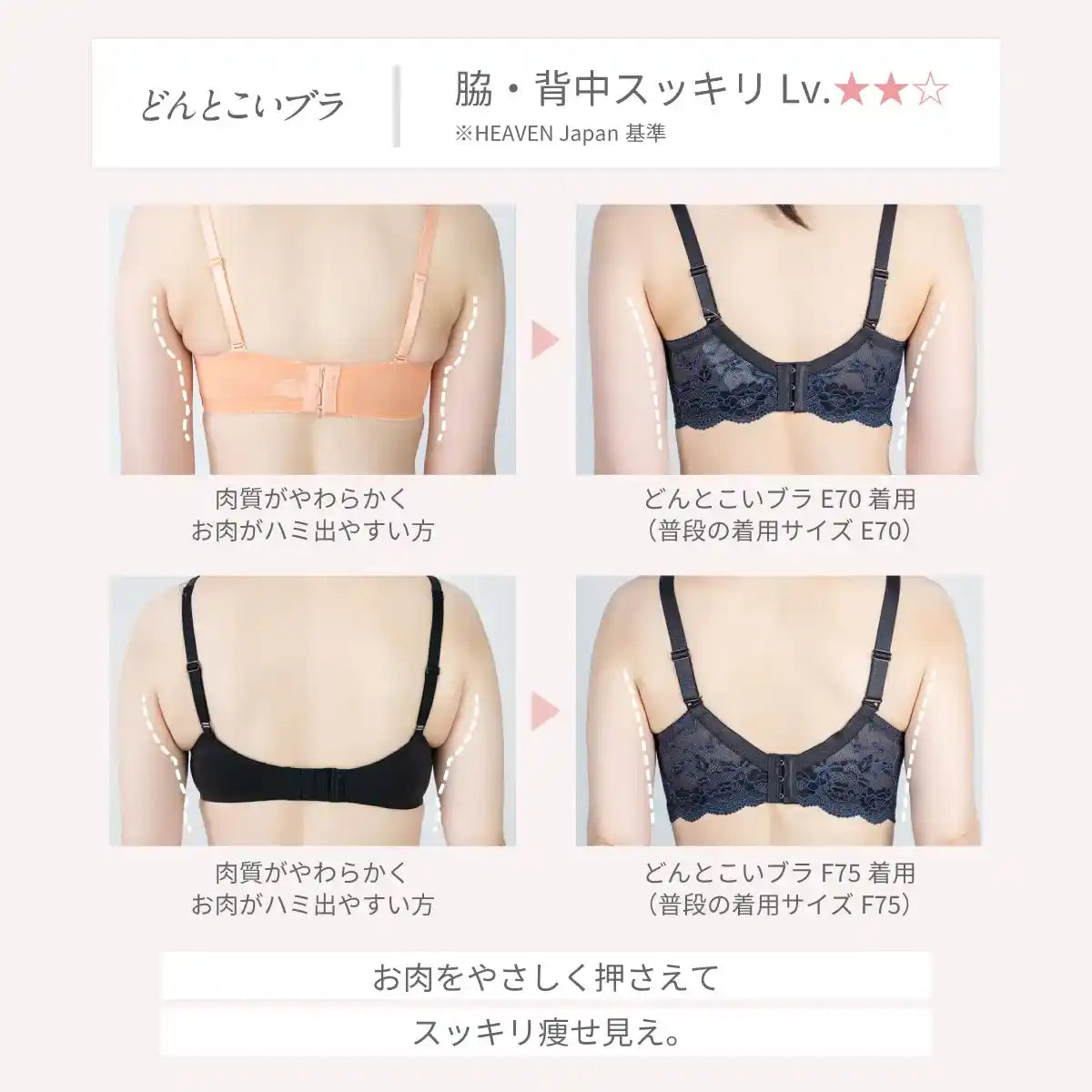 【2026年ギフトカード福袋】33,000円分ギフトカード どんとこいブラ ブラジャー