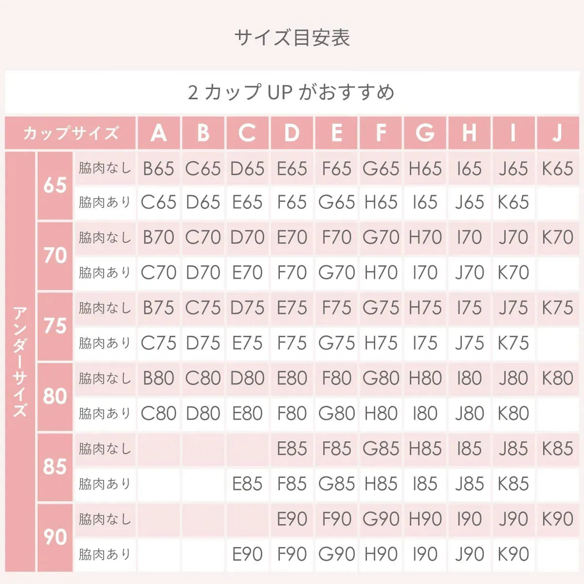 【2026年ギフトカード福袋】33,000円分ギフトカード 元祖脇肉キャッチャー ブラジャー