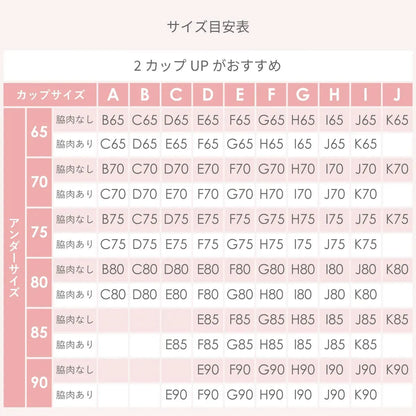 【2026年ギフトカード福袋】33,000円分ギフトカード 元祖脇肉キャッチャー ブラジャー