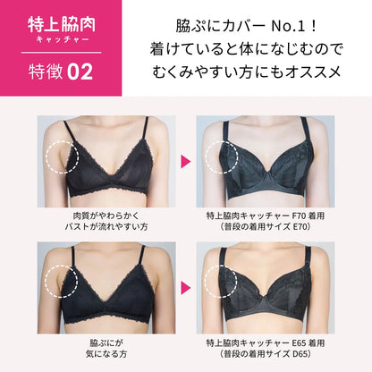 HEAVEN Japan 贅沢脇肉キャッチャー　D65 ２枚セット にくの日】補整ブラ2本セット 脇肉キャッチャー 贅沢マスタード