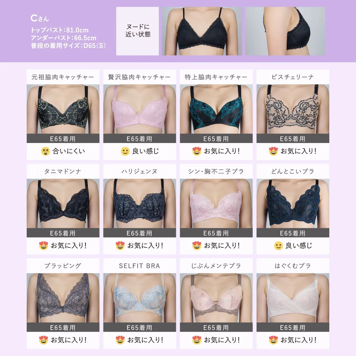 【アウトレット】SELFIT BRA（セルフィットブラ） ブラジャー モカ【 C65 - H90 】