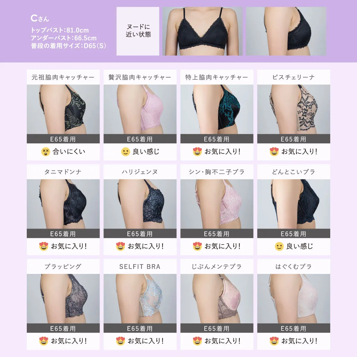 SELFIT BRA（セルフィットブラ） ブラジャー モカ【 C65 - I80 】