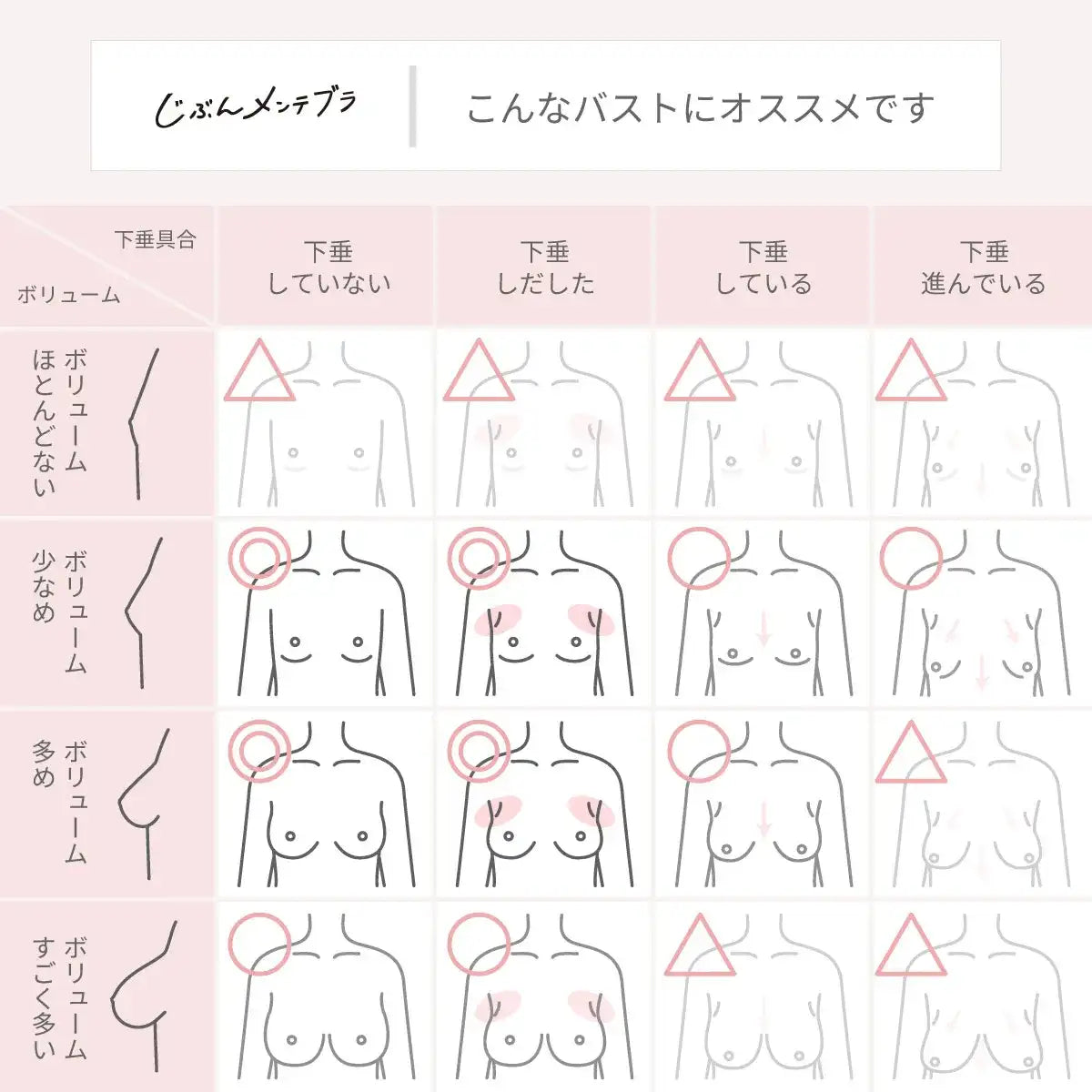 じぶんメンテブラ ブラジャー ピンクブラウン【 C65 - H90 】