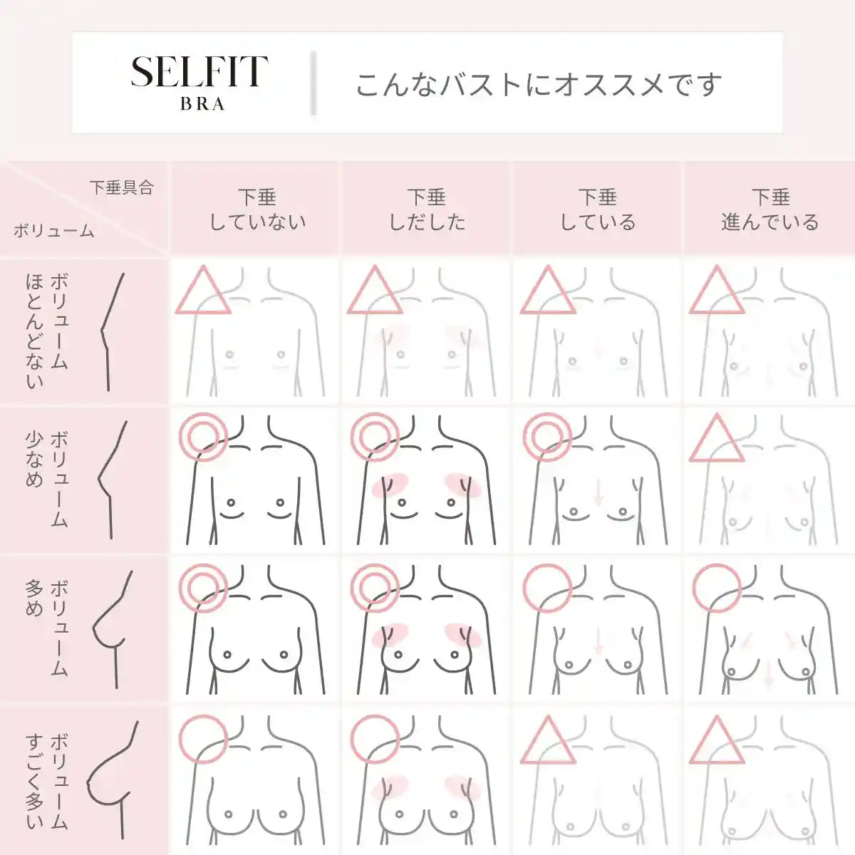 SELFIT BRA（セルフィットブラ） ブラジャー